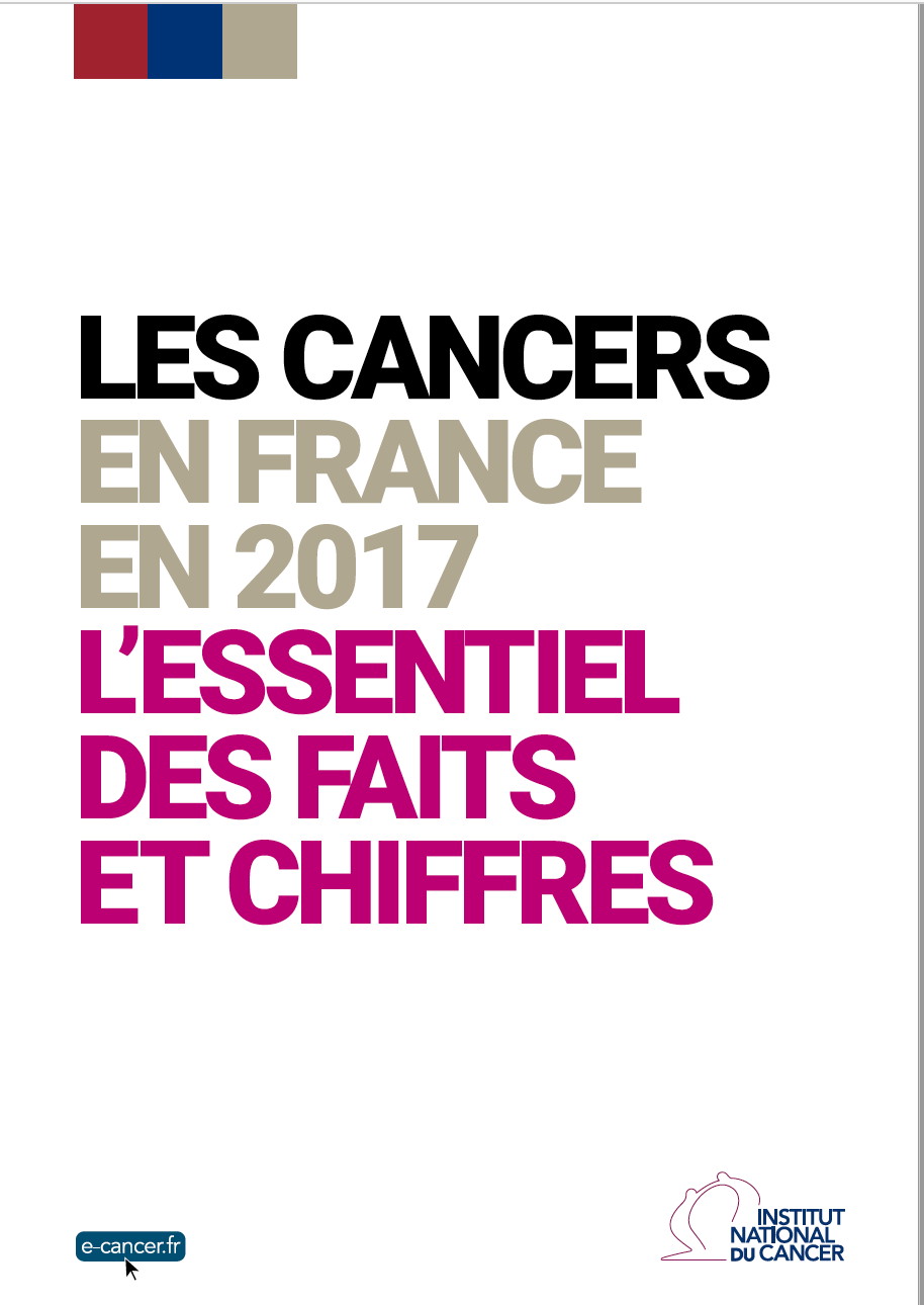 Issu du rapport « Les cancers en France – Edition 2017 », qui sera publié en juin 2018, « L’essentiel des faits et chiffres » présente les données clés sur le cancer et la cancérologie.