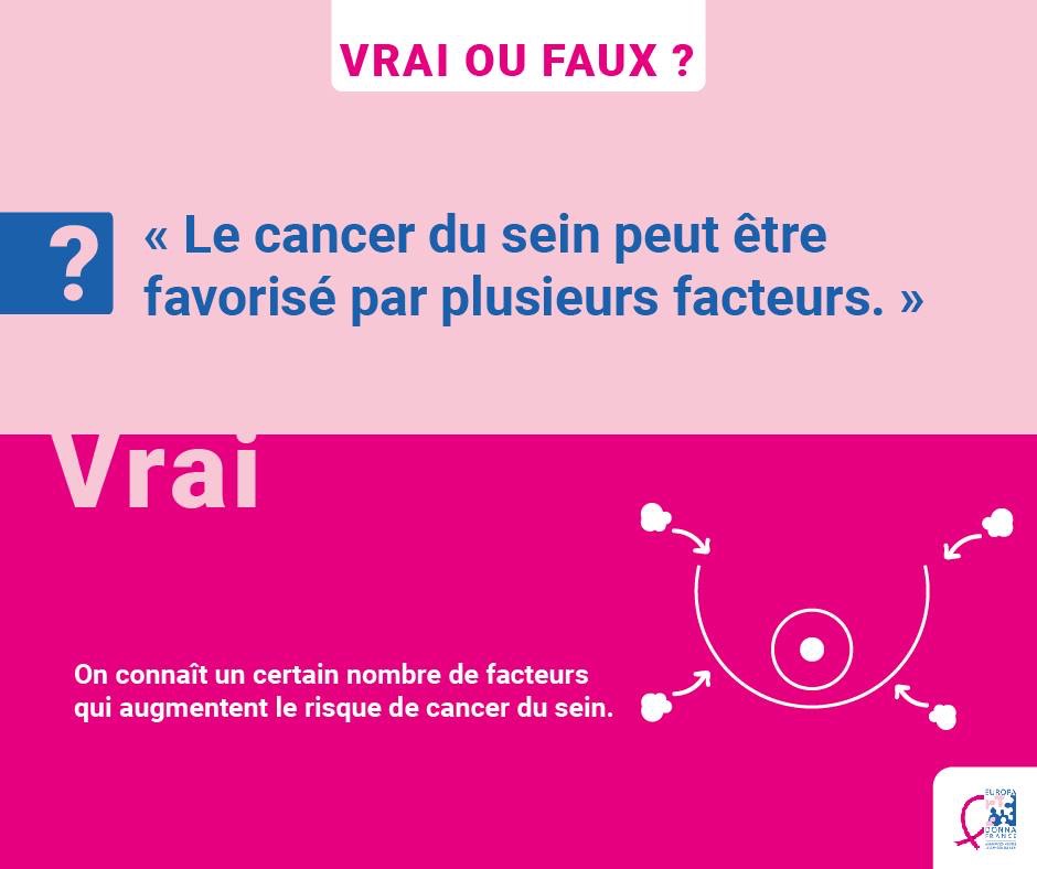 [vrai/faux] Facteurs du cancer du sein