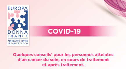 Mesures de Précautions contre le COVID-19